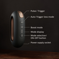 Sensilight™ ICE IPL refroidi pour l’épilation